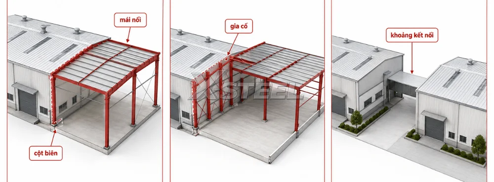 Trường Hợp Bắt Buộc Hoặc Nên Chọn Xây Mới Hoàn Toàn